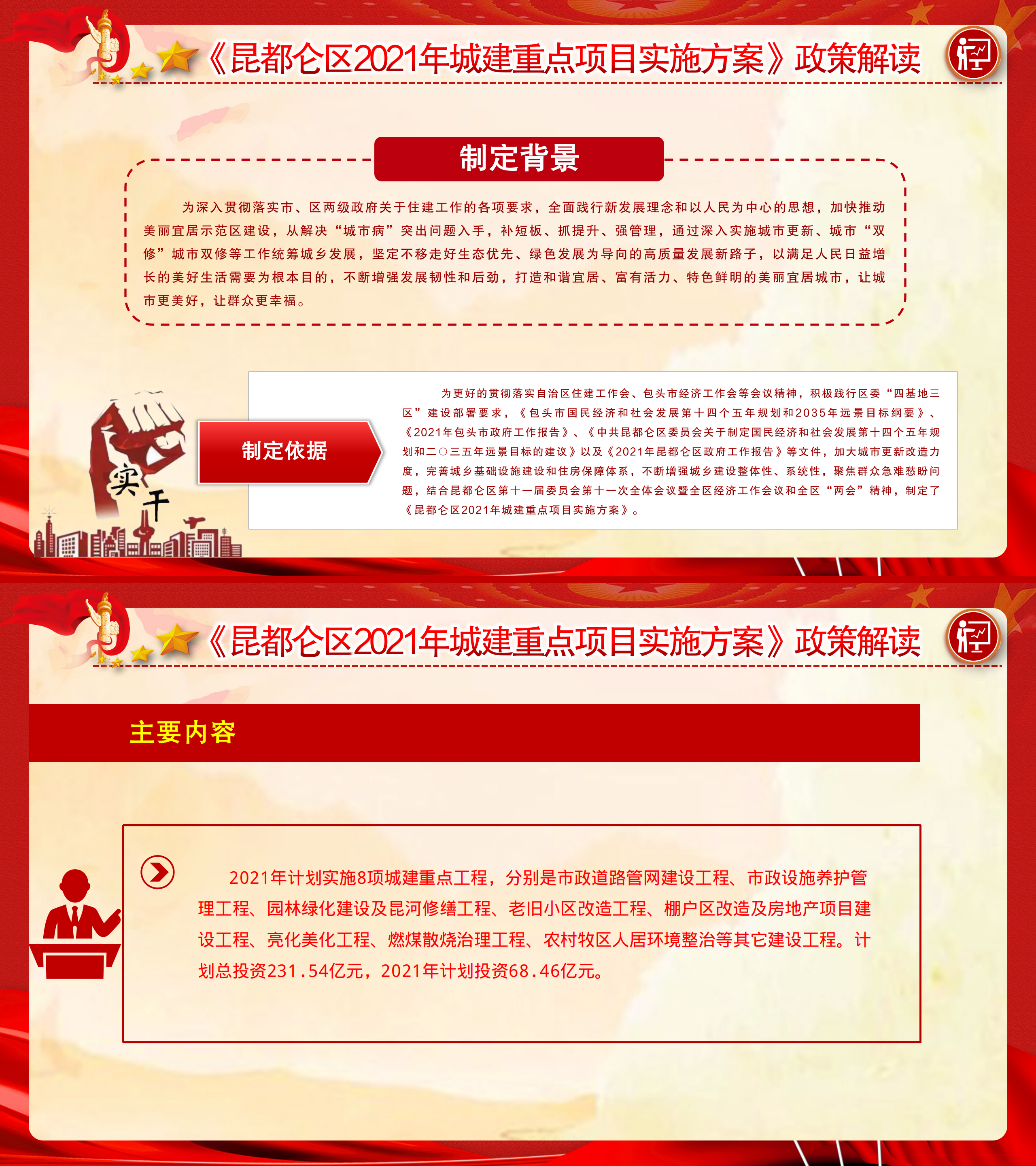 昆都侖區(qū)2021年城建重點(diǎn)項目實(shí)施方案政策解讀.png