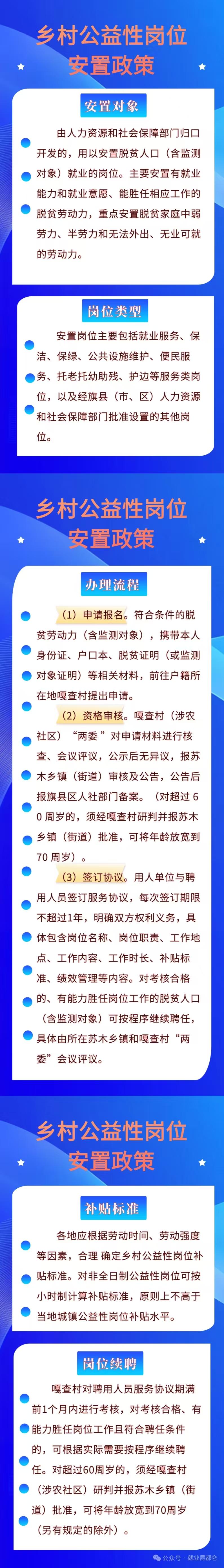 【就業(yè)政策進(jìn)家門】家門口就業(yè)新機(jī)遇，快來看→鄉(xiāng)村公益性崗位安置政策.jpg